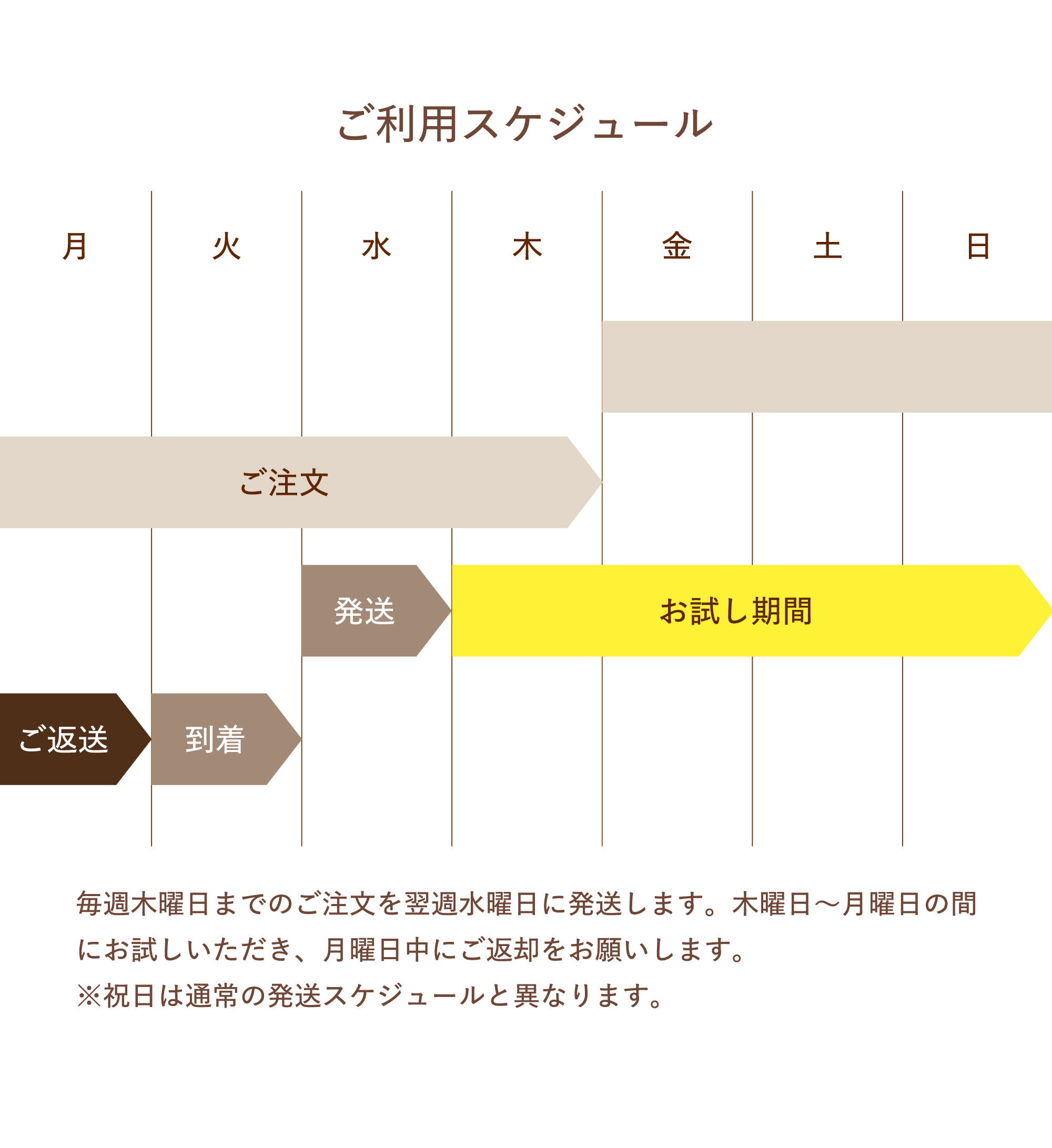 【レンタル】　PLAIN　レッド　のぞみ 【レンタル】レッド のぞみ